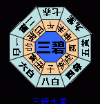 2016年1月のお水取りー幸運はどこからやって来る?