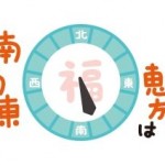 方位の持つパワー:お水取りセミナーvol.5