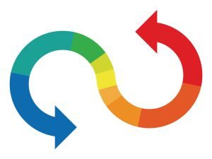 暦が反転後のお水取りは価値がない?