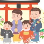 2017年初詣に一番いい日取りはお水取りができるかも?