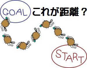 お水取りの推奨距離はなぜ100km以上なのか？最適な距離を知りたい