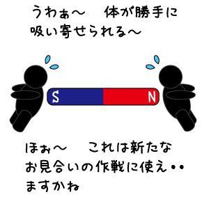 祐気取りには人の九星によって相性があるのか？