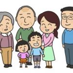 家庭安泰を願うなら南西方位を使え!