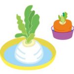 五黄土星月の木気法を実践してみた!