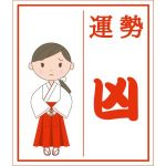 意外に知らない！本命殺と本命的殺はどんな凶方位なのか？