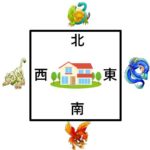 家を新築するなら四神相応の地にするべきか?