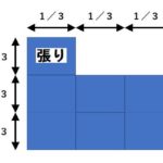張りと欠け 家相のダメージポイント