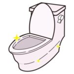 火と水と汚水の流れ 家相のダメージポイント