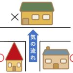 地相は気の流れを重視する!家相風水の極意とは?