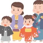 2020年初詣はご利益万人力の日時に行け!