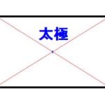家の中心の求め方!家相風水の極意とは?