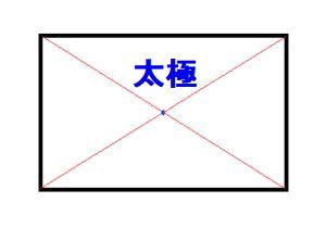 家の中心の求め方！家相風水の極意とは？