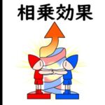 2025年は大吉月が2回ある